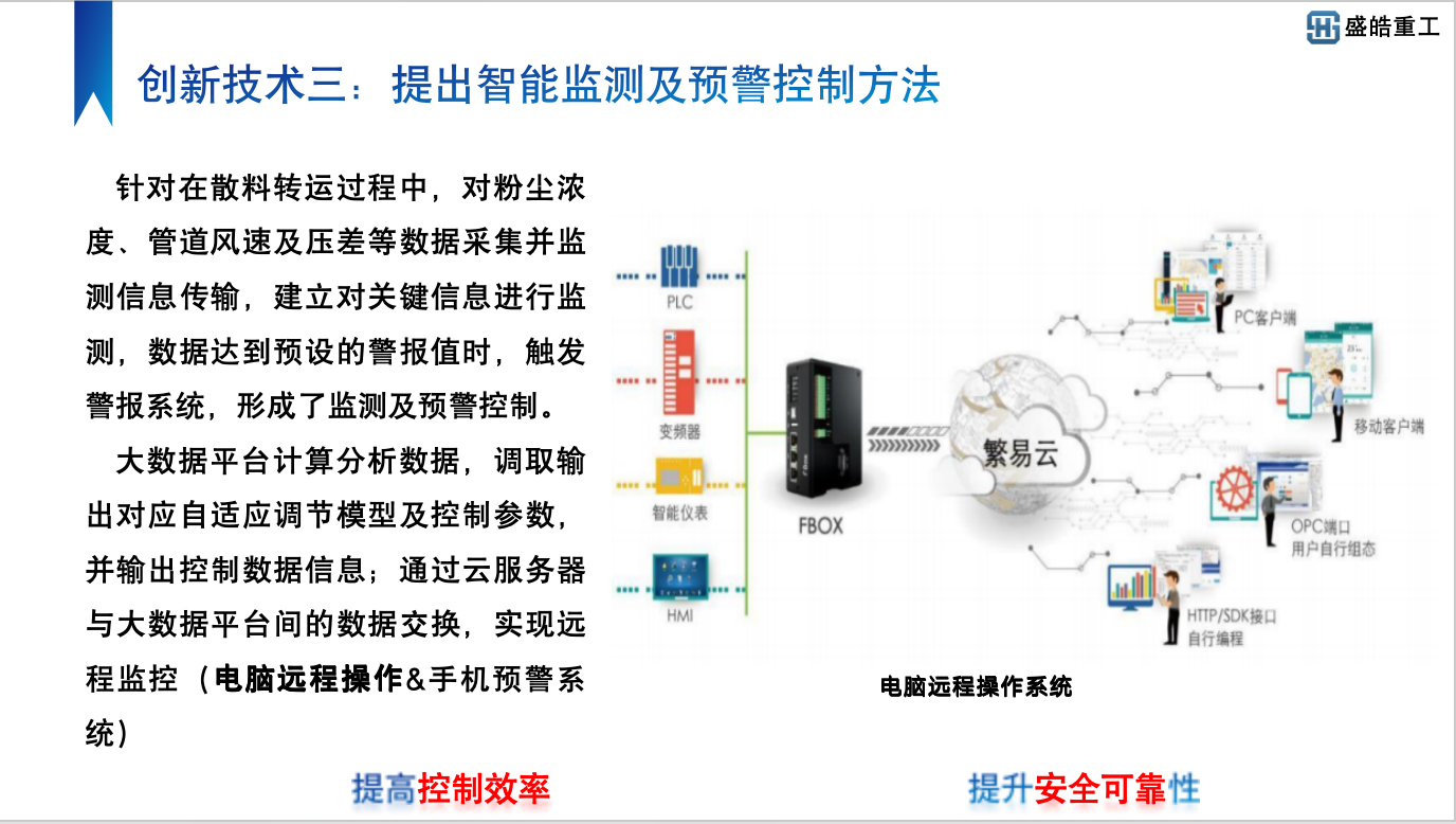 智能流体除尘装置